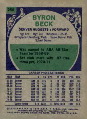 Vintage basketball card of Byron Beck from the Denver Nuggets trading cards collection