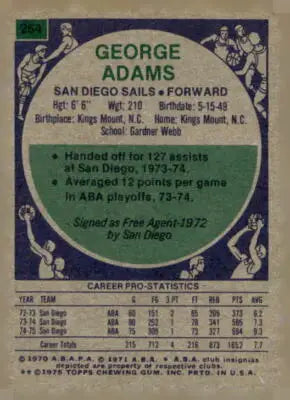 Vintage George Adams San Diego Sails trading card from 1975-76 Topps #264 EX-MT