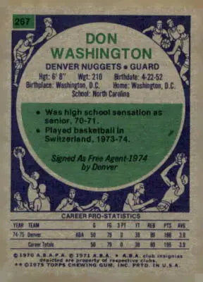 Don Washington Denver Nuggets trading card from 1975-76 Topps series