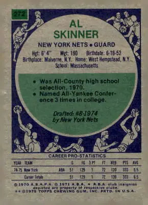 1975-76 Topps Al Skinner basketball card featuring York Nets player action image