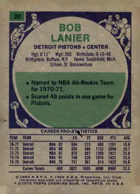 Vintage Bob Lanier trading card from 1975-76 Topps #30 showcasing a collectible bob lanier trading card