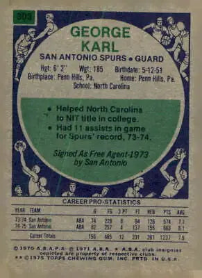 Vintage George Karl trading card from 1975-76 Topps featuring the San Antonio Spurs