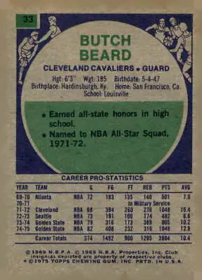 Butch Beard basketball card from 1975-76 Topps #33 featuring Butch Beard basketball card