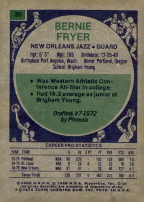Vintage basketball card of Bernie Fryer from 1975-76 Topps series featuring Orleans Jazz