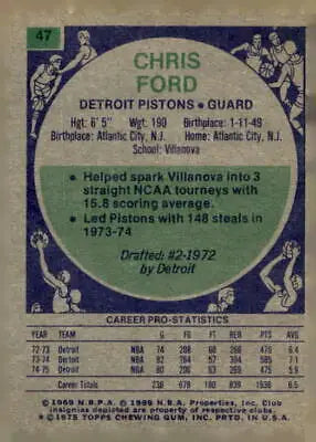 Vintage Chris Ford basketball trading card from 1975-76 Topps #47 Detroit Pistons