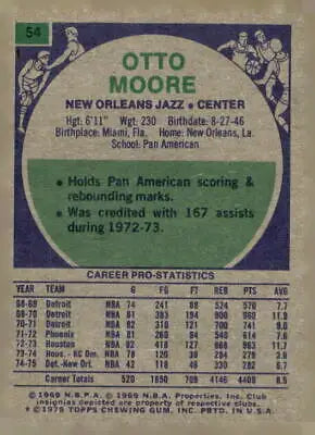 Back of 1975-76 Topps Otto Moore Orleans Jazz basketball card for collection