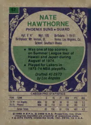 Vintage Nate Hawthorne Phoenix Suns trading card from 1975-76 Topps series