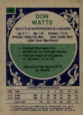 Vintage basketball card of Don Watts from 1975-76 Topps #59 featuring Don Watts trading card
