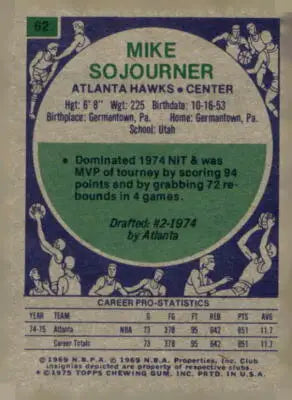Vintage basketball card of Mike Sojourner from 1975-76 Topps #62, a Sojourner trading card