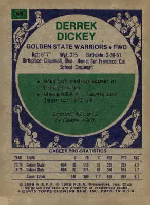 1975-76 Topps Derrek Dickey basketball trading card, sports trading card collectible