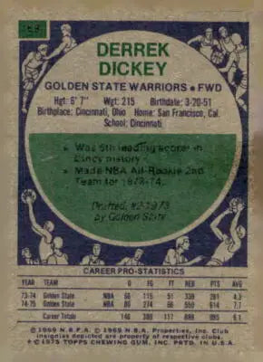 Derrek Dickey basketball card from 1975-76 Topps set featuring Golden State Warriors player