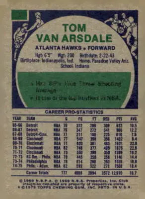 Vintage basketball card back of Tom Van Arsdale from the Atlanta Hawks 1975-76 Topps