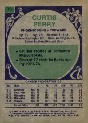 Curtis Perry basketball card from 1975-76 Topps Curtis Perry series