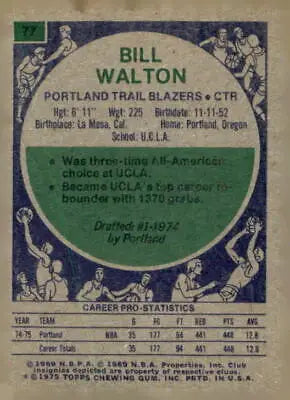 Vintage Bill Walton basketball card from 1975-76 Topps #77, a collectible sports trading card