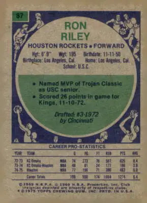 Vintage Ron Riley trading card from 1975-76 Topps #87, perfect for Houston Rockets fans