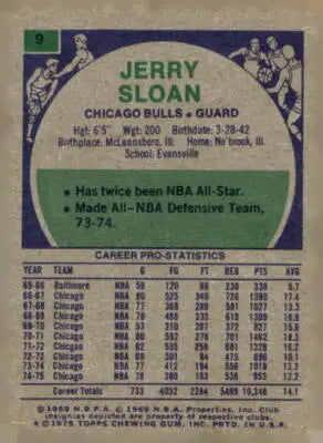 Jerry Sloan basketball card from 1975-76 Topps series featuring Sloan basketball card