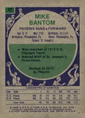 Vintage basketball trading card of Mike Bantom from 1975-76 Topps #97 Phoenix Suns