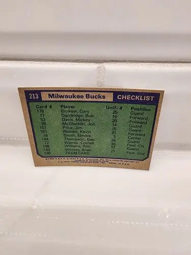 Milwaukee Bucks trading card featuring 1975-76 Topps Checklist #213 collectible