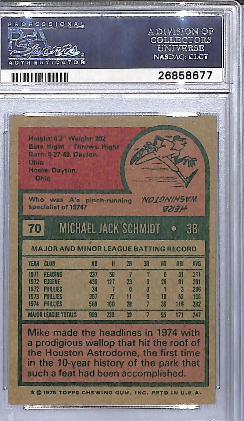 A graded 1975 Topps Mike Schmidt PSA 5 baseball card of Mike Schmidt displayed
