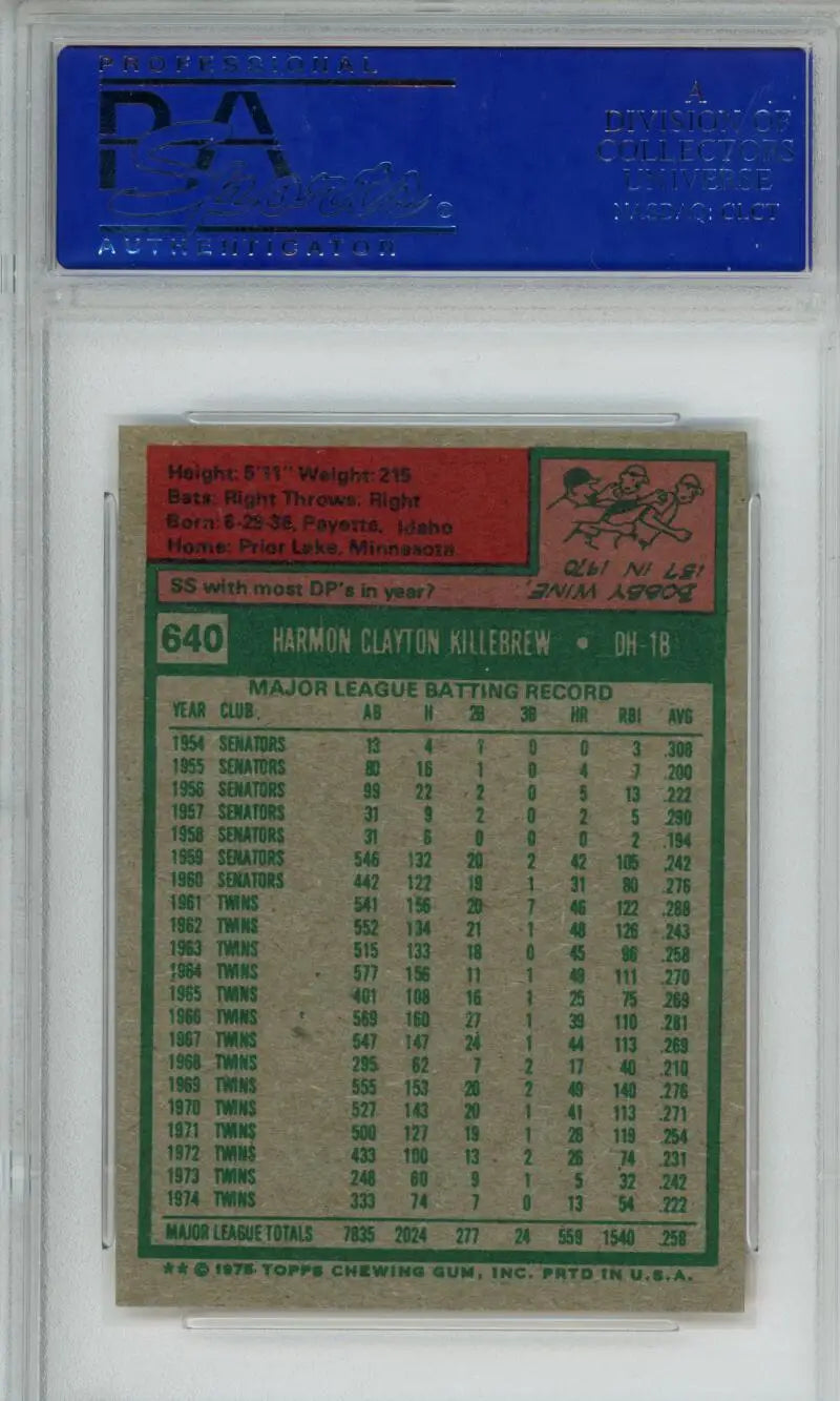 1975 Topps Mini #640 Harmon Killebrew baseball card for Minnesota Twins collectors