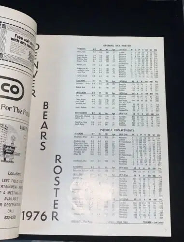 Denver Bears roster from 1976 Montreal Expos Farm Club Souvenir Program by Vern Rapp