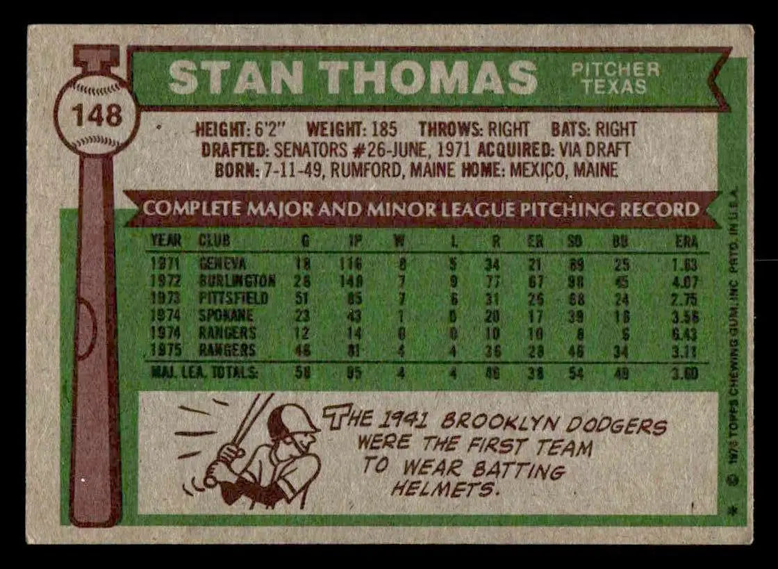 Vintage baseball card of Stan Thomas from the Texas Rangers 1976 Topps #148