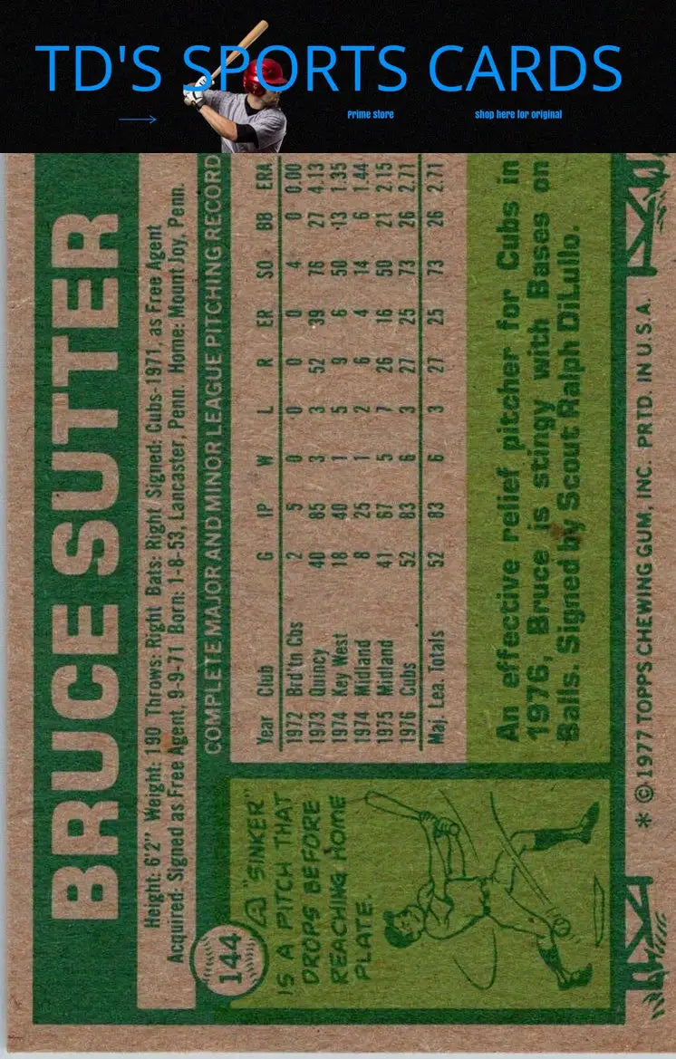 Vintage baseball card back of 1977 Topps #144 Bruce Sutter trading card