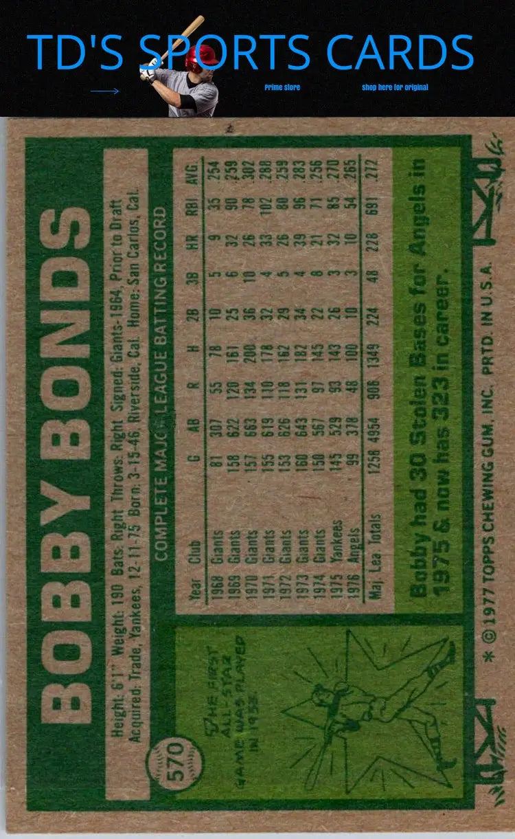 Vintage baseball card back of 1977 Topps #570 Bobby Bonds, collectible trading cards