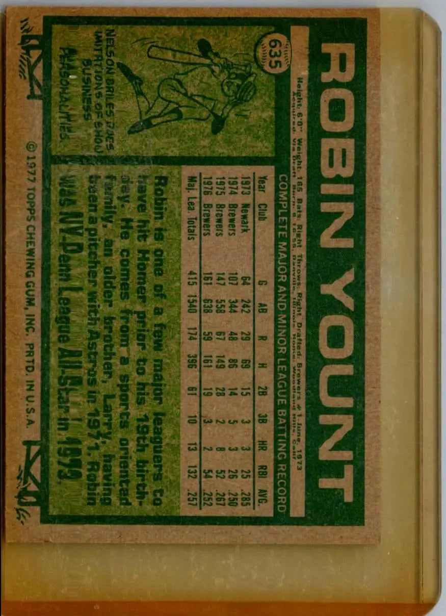 Vintage baseball card back featuring Robin Yount from 1977 Topps #635
