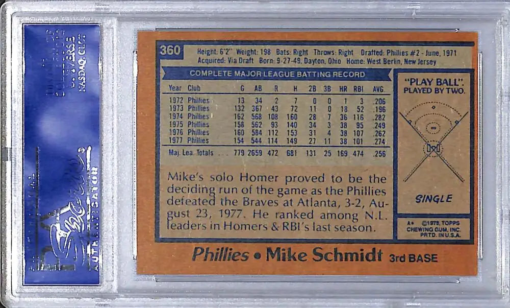 Vintage 1978 Topps Mike Schmidt PSA 7 Phillies baseball card featuring Mike Schmidt