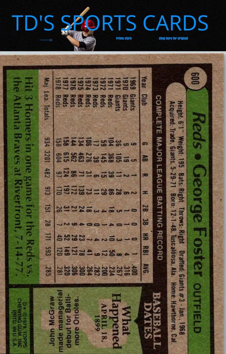 Vintage baseball card featuring 1979 Topps #600 George Foster for trading card collectors