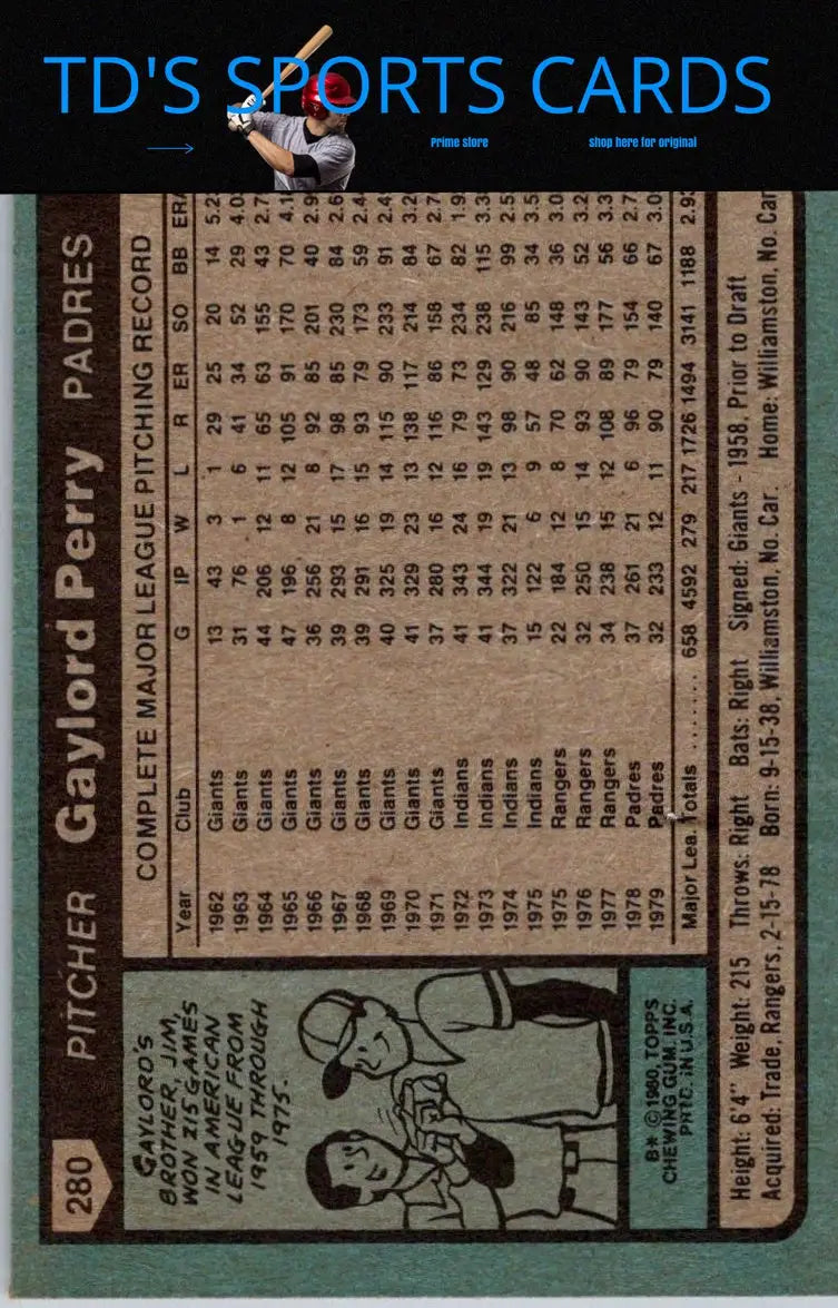 Vintage Gaylord Perry baseball card from 1980 Topps #280 trading cards collection