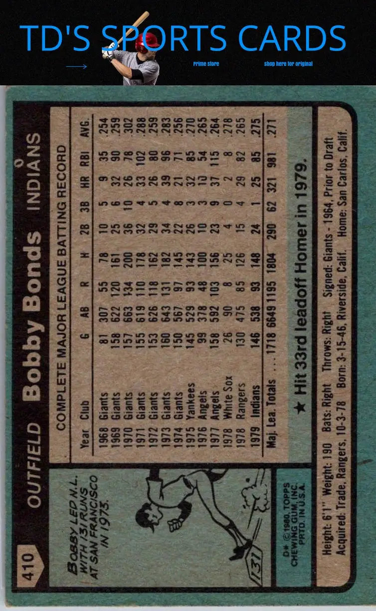 Vintage Bobby Bonds baseball card from 1980 Topps #410 trading cards collection