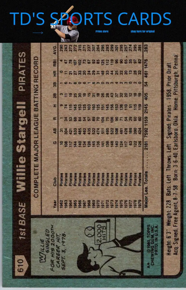 Vintage Willie Stargell baseball card from the 1980 Topps #610 trading cards collection
