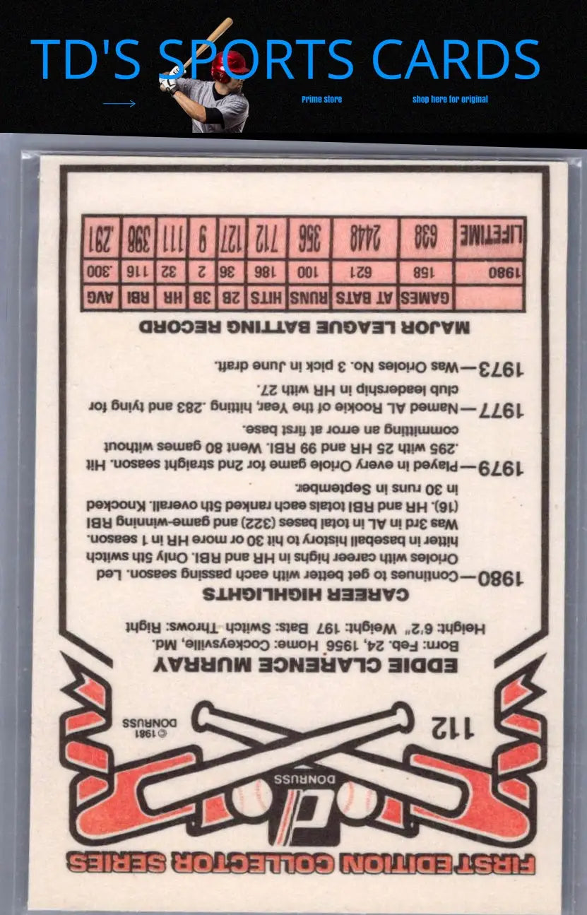1981 Donruss Eddie Murray baseball card with career highlights and statistics