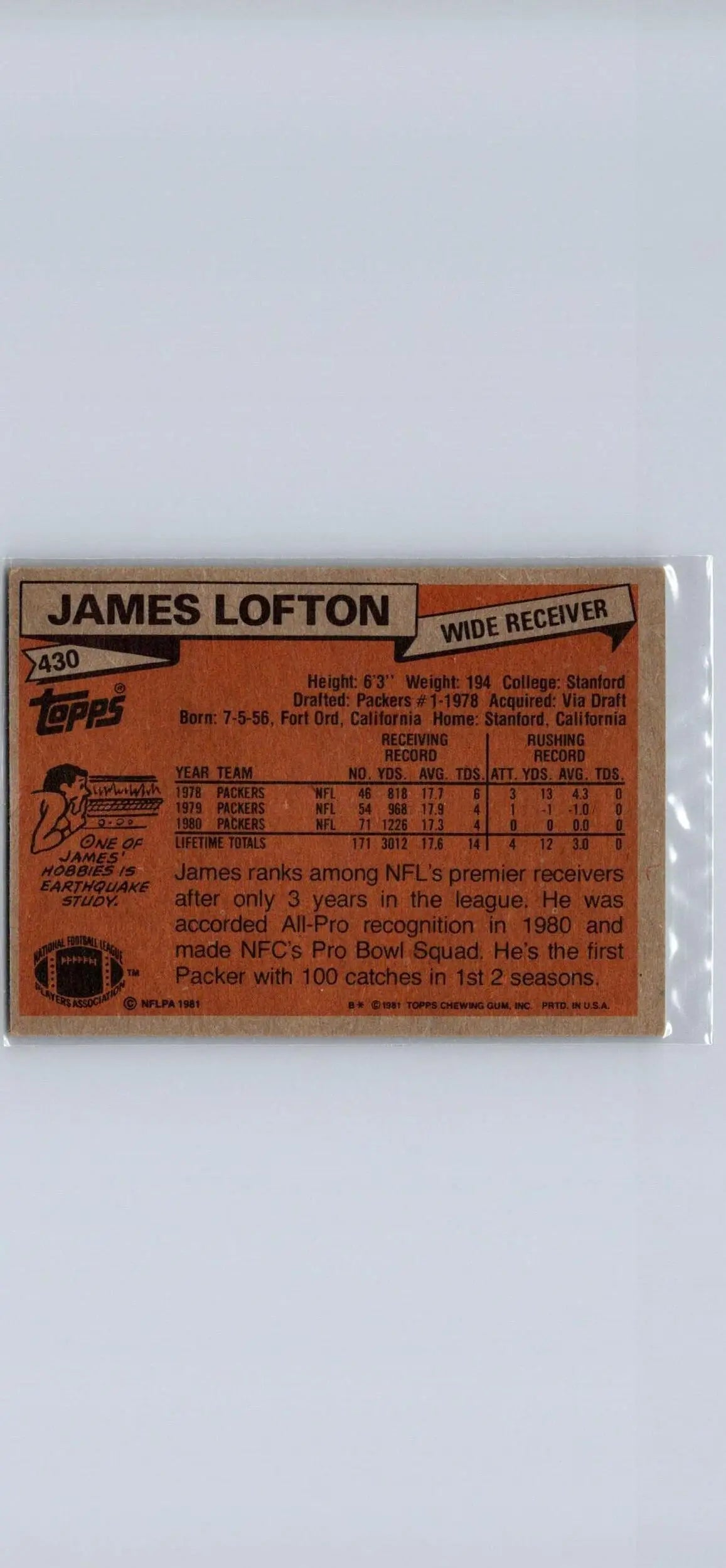 James Lofton football card from 1981 Topps #430, a must-have for trading cards collectors
