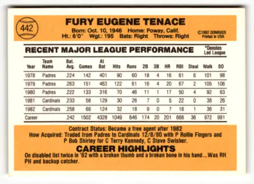 Baseball card back of 1983 Donruss Gene Tenace featuring original gloss finish
