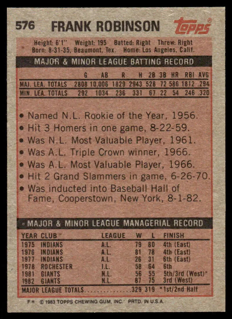 Baseball card featuring Frank Robinson’s stats with San Francisco Giants from Topps