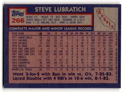 Baseball card back of 1984 Topps #266 Steve Lubratich California Angels original gloss