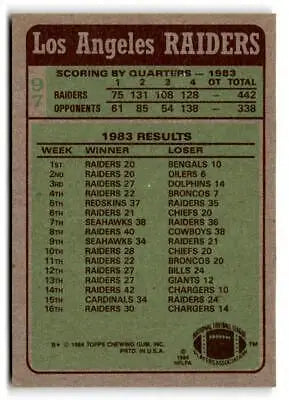 1984 Topps #97 Raiders Team Leaders card featuring Todd Christensen for Raiders team