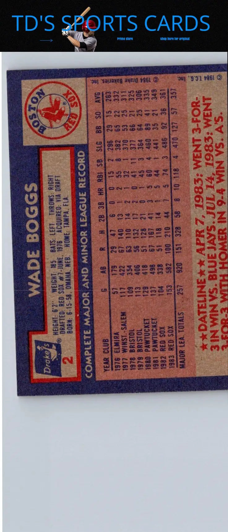 Back of 1984 Topps Drake’s Big Hitters Wade Boggs baseball card for collectors