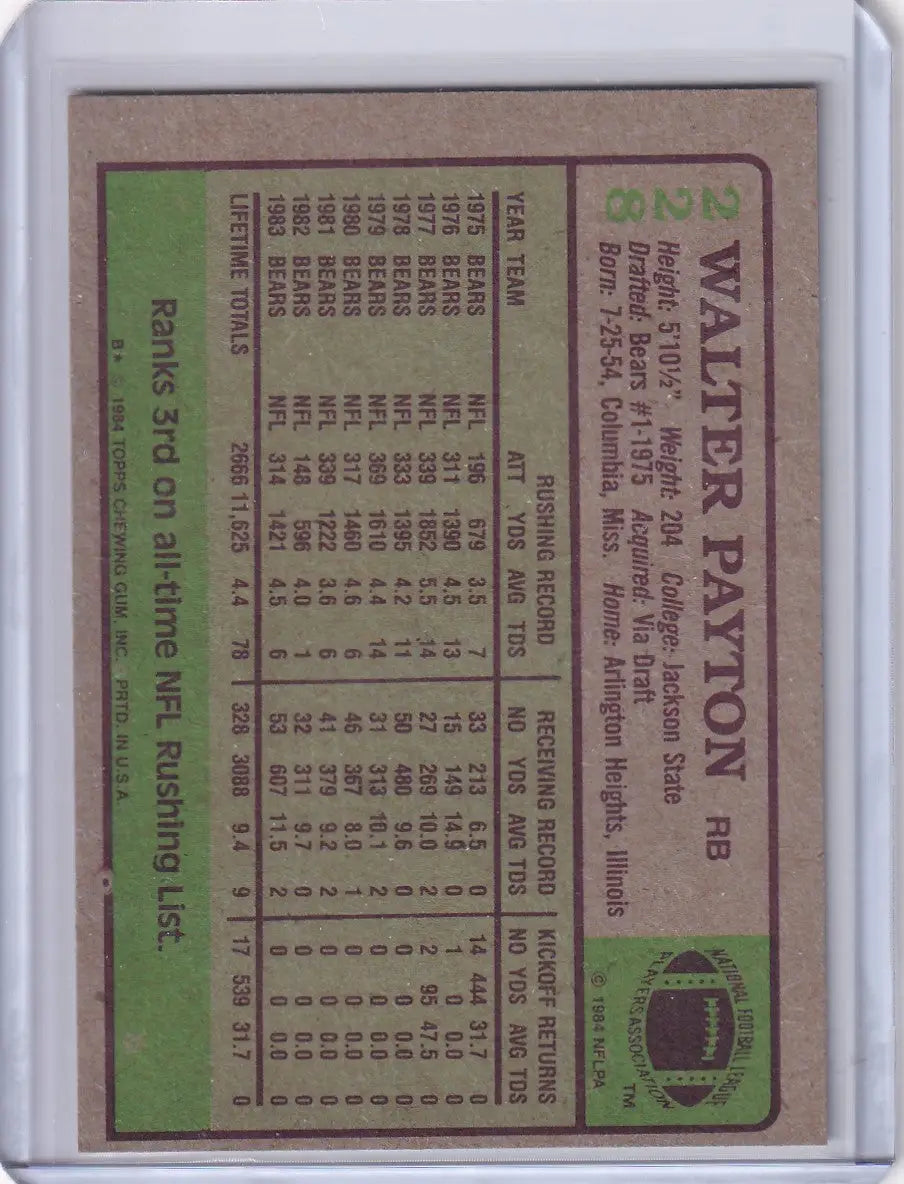 Walter Payton 1984 Topps Football card featuring the Chicago Bears legend