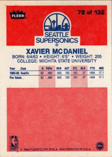 Xavier McDaniel 1986-87 Fleer Basketball base rookie card in excellent condition