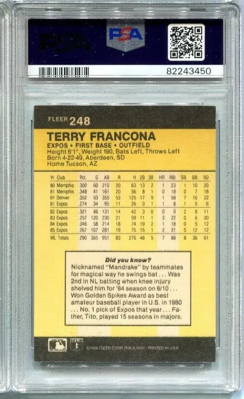 Graded Fleer Terry Francona baseball card from 1986 featuring Montreal Expos