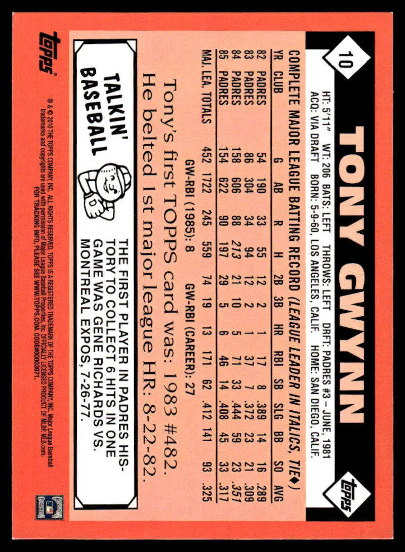 Tony Gwynn 1986 Topps Baseball Card featuring San Diego Padres player statistics