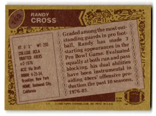 1986 Topps #162 Randy Cross football card in excellent condition for 49ers collectors