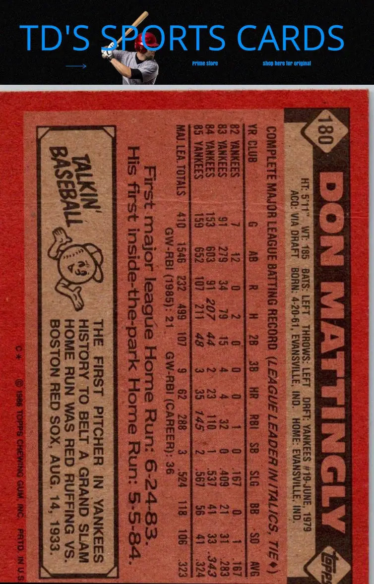 1986 Topps #180 Don Mattingly baseball card for collectors and trading card enthusiasts