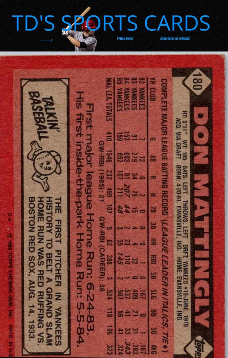 Don Mattingly 1986 Topps #180 baseball card for trading card collectors