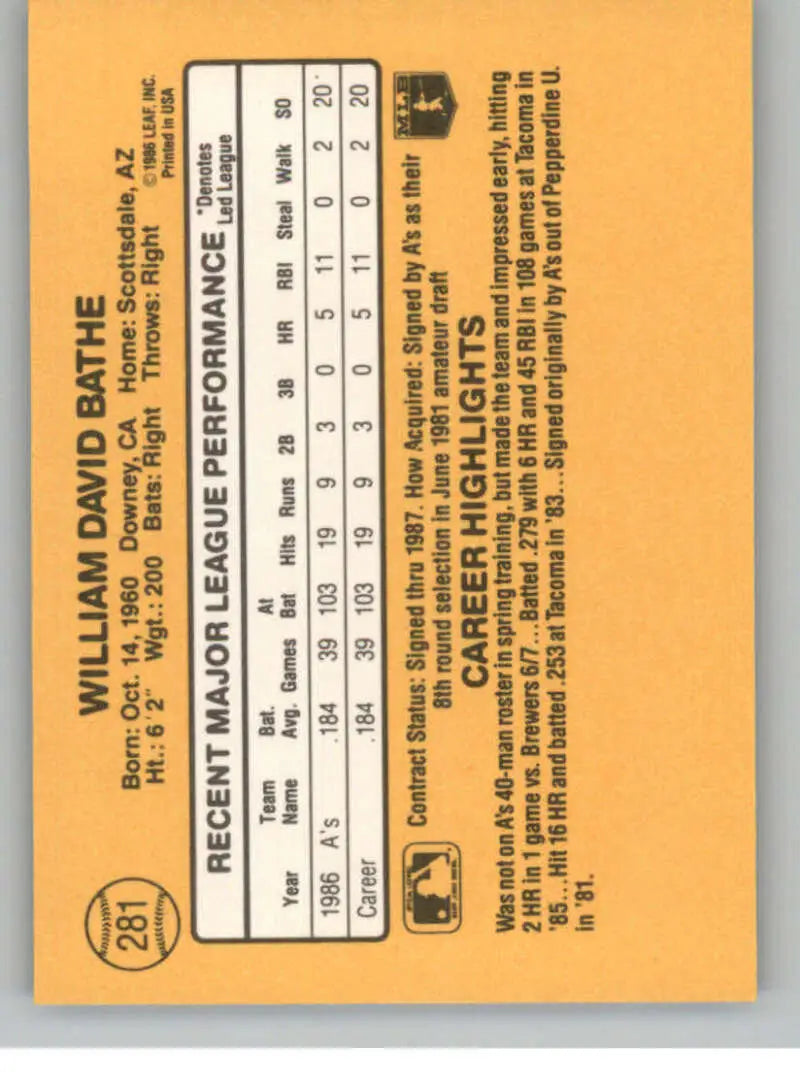 Orange basketball player performance card for 1987 Donruss Rookie Oakland Athletics