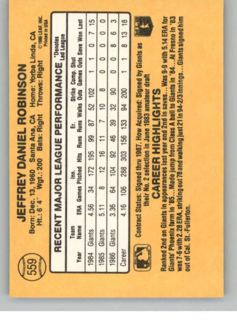 Baseball card back of Jeff Robinson with stats and highlights for San Francisco Giants